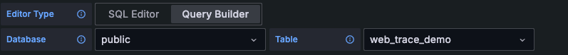 DB Table Config
